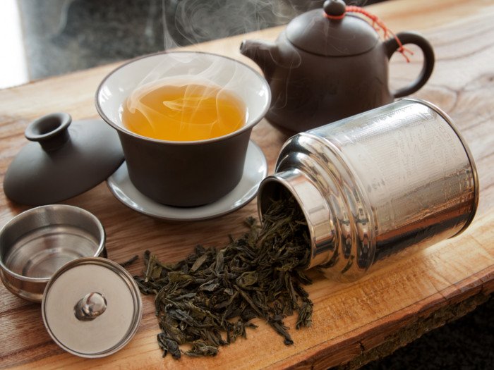 Oolong Tea Market Latest Trends< Benefits, Key Players & Challenges 2020